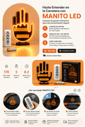 MANITO LED
